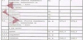 Поликлиника Красноярская межрайонная поликлиника № 5 на улице Ады Лебедевой