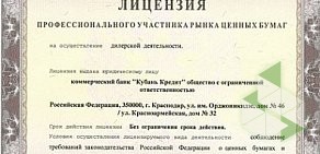 КБ Кубань Кредит на Красноармейской улице