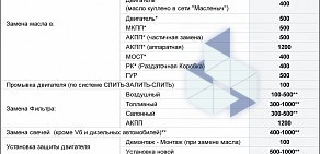 Автомагазин-мастерская Масленыч в Дзержинске на Красноармейской