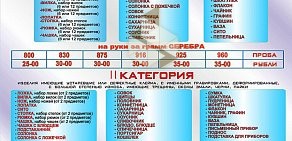 Объединенный ломбард на метро Новочеркасская