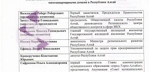 Государственная жилищная инспекция Республики Алтай