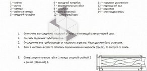 Научно-производственное объединение Виннас