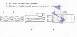 Научно-производственное объединение Виннас