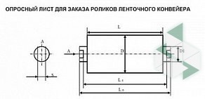 Транспортная фирма Логистические Маршруты