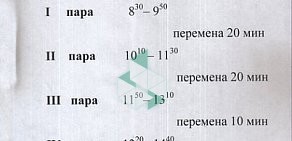 Киселевский политехнический техникум