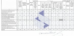 Арбитражный суд Сахалинской области