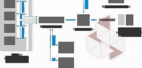 ПРОЕКТТЕЛЕКОМСЕРВИС