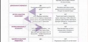 Салон красоты Студия МиО на Таватуйской улице