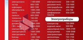 Оптовая компания Ресанта в переулке Добролюбова