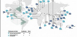 Оптовая компания Haier