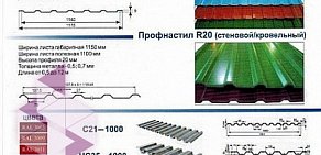 Торгово-монтажная компания Профи-Т в Октябрьском районе