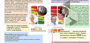 Государственные аптеки Республики Коми, ГУП на Коммунистической улице, 88