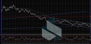 Информационный портал Единая Финансовая Служба Ростова