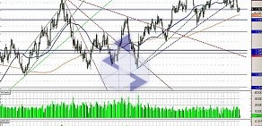 Информационный портал Единая Финансовая Служба Ростова