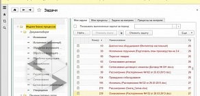 IT-компания Корпоративные системы