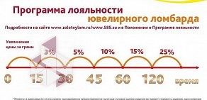 Ломбард Золотой на проспекте Ленина, 36