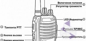 Салон Мир связи на улице Конева