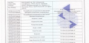 Магазин Приосколье на Новгородской улице, 4а