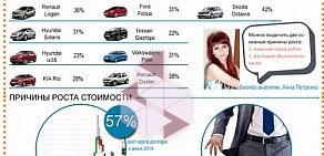 Страховой портал СравниКупи