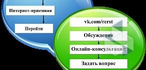 Региональный центр развития социальных технологий