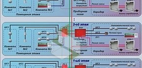 Научно-промышленное объединение Авангардспецмонтаж