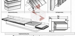 Оптовая компания Техник в Верх-Исетском районе