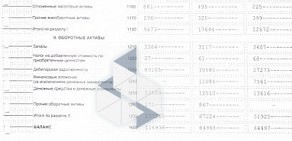 Билетная касса Центральное агентство воздушных сообщений на метро Парк Победы