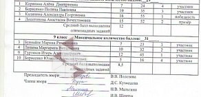 Основная общеобразовательная школа № 69 им. А.А. Ефремова