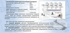 Центр Автоматизации Новых Технологий