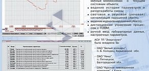 Центр Автоматизации Новых Технологий