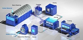 Торгово-монтажная компания Новель Групп