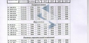 Производственно-торговая компания Омск-Бетон в Кировском административном округе