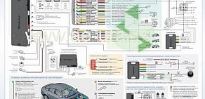 Магазин-мастерская Дубликаты ключей на Донбасской улице