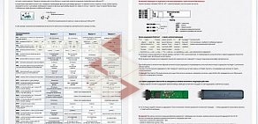 Магазин-мастерская Дубликаты ключей на Донбасской улице