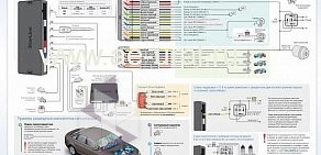 Магазин-мастерская Дубликаты ключей на Донбасской улице