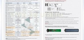 Магазин-мастерская Дубликаты ключей на Донбасской улице