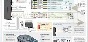 Магазин-мастерская Дубликаты ключей на Донбасской улице