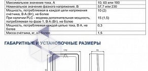 Производственная компания Анком+