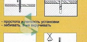 Современные Системы Крепления