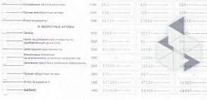 Билетная касса Центральное агентство воздушных сообщений на метро Московская