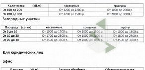 Предприятие дезинфекционного профиля Риал-77