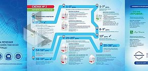 Ветеринарная фармацевтическая компания Белфармаком в Западном округе