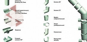 Кровельная компания КровСайз