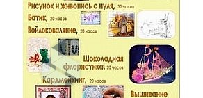 Челябинский техникум текстильной и легкой промышленности