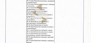 Комбинат новых пищевых технологий Созвездие на улице Академика Павлова