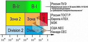 Торговая компания Атэкс-Инструмент