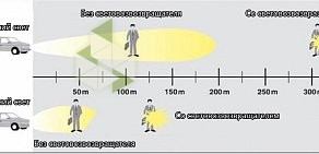 Производственная фирма Дорожный Фонд на улице Доватора