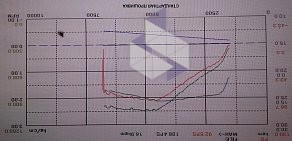 Центр чип-тюнинга Интелскан Сервис на Тобольской улице