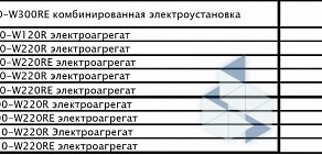 Торговая компания СтройЭнергоТехника