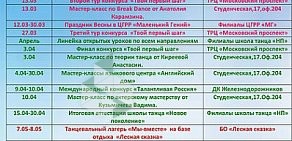 Центр гармоничного развития ребенка Маленький гений на улице Ворошилова